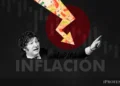 Milei registra logros históricos: cinco hitos tras la baja inflación de mayo
