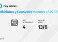 Fechas de pago de ANSES: lo que se cobrará el jueves 13 de agosto para jubilados, AUH y otras prestaciones